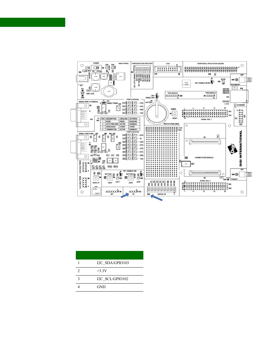 Digi NS9210 User Manual | Page 50 / 80