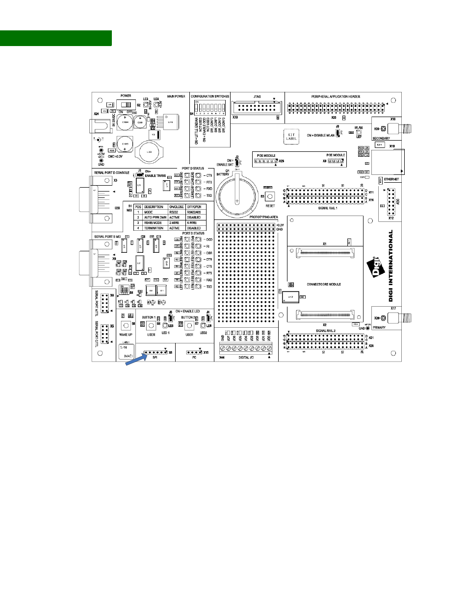 Digi NS9210 User Manual | Page 52 / 80