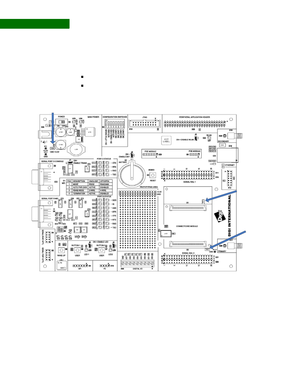 Digi NS9210 User Manual | Page 54 / 80