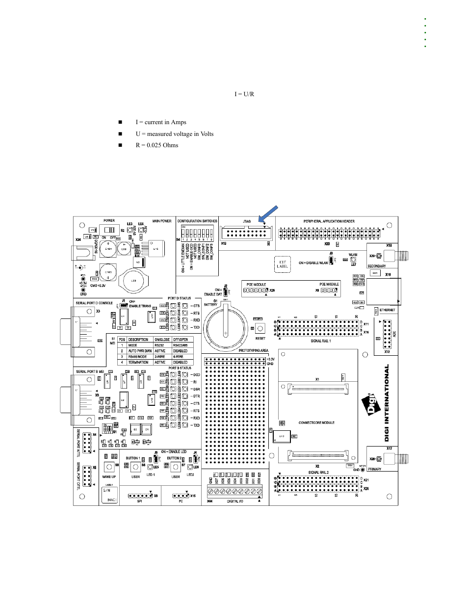 Digi NS9210 User Manual | Page 55 / 80
