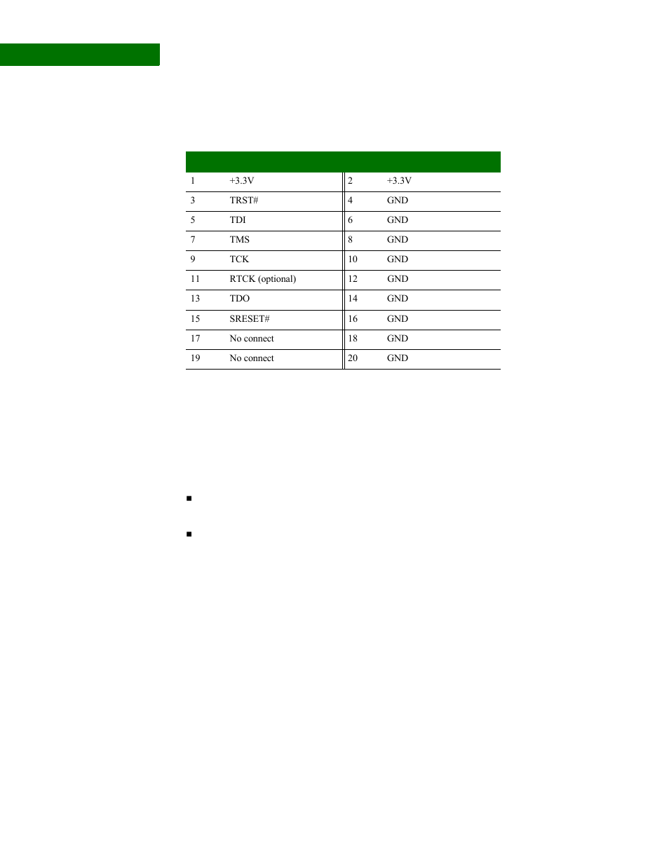 Digi NS9210 User Manual | Page 56 / 80
