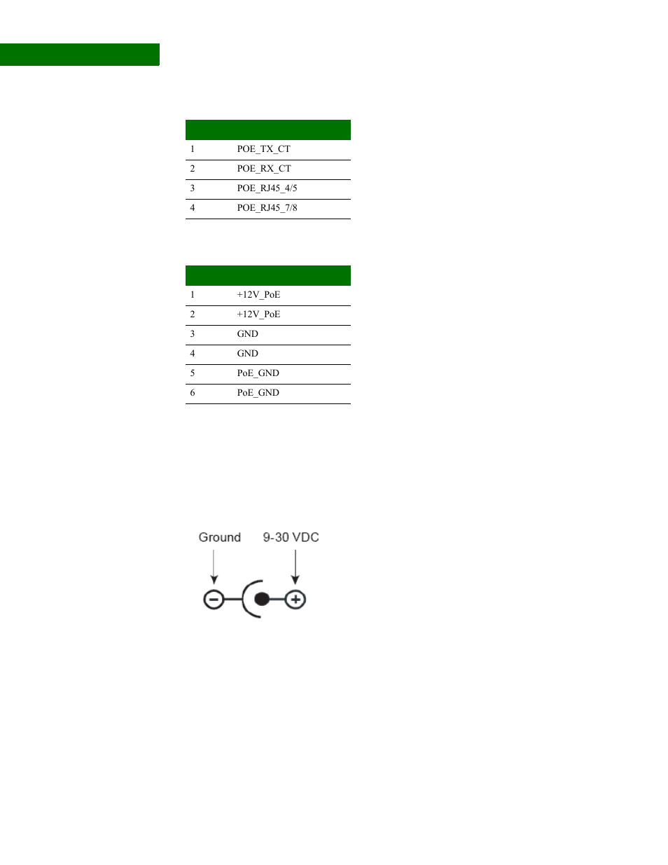 Digi NS9210 User Manual | Page 58 / 80