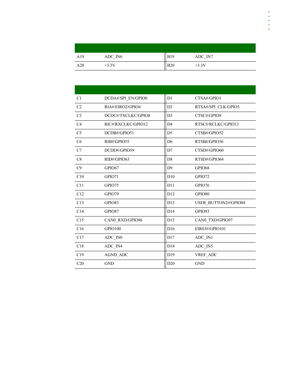 Digi NS9210 User Manual | Page 65 / 80