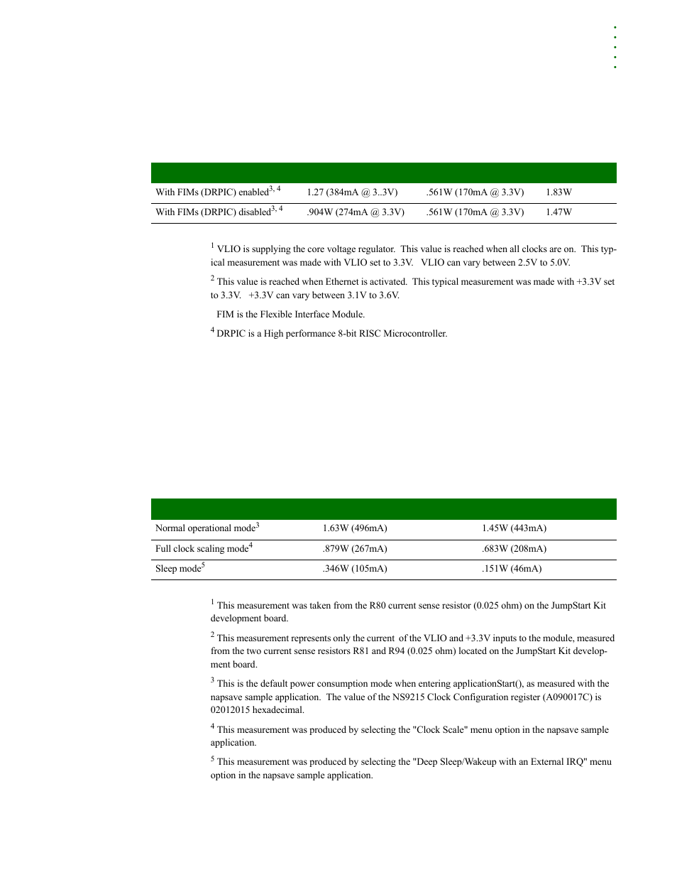 Digi NS9210 User Manual | Page 69 / 80