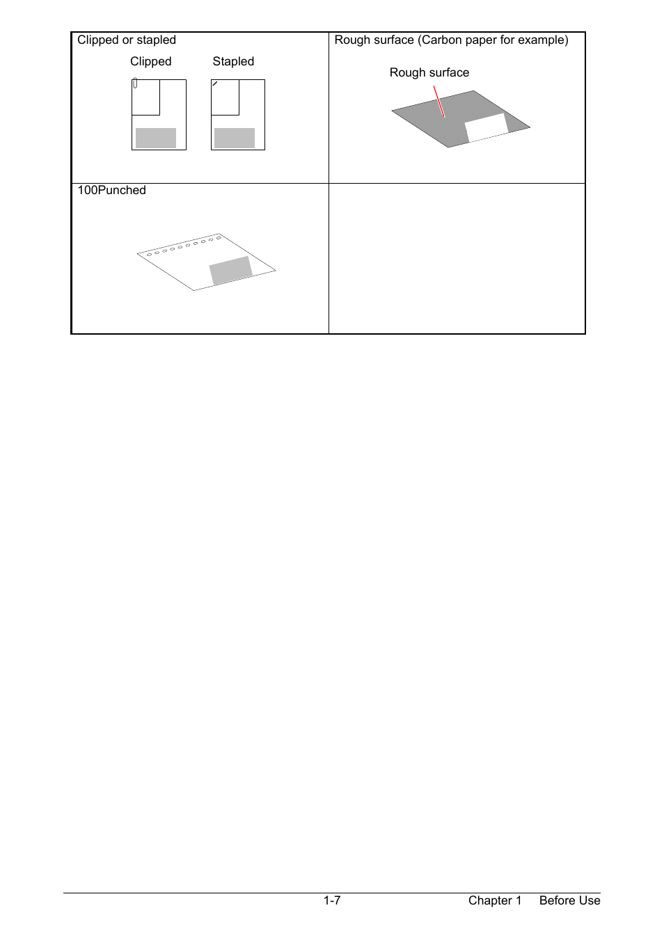 TA Triumph-Adler CX 8020 User Manual | Page 14 / 84