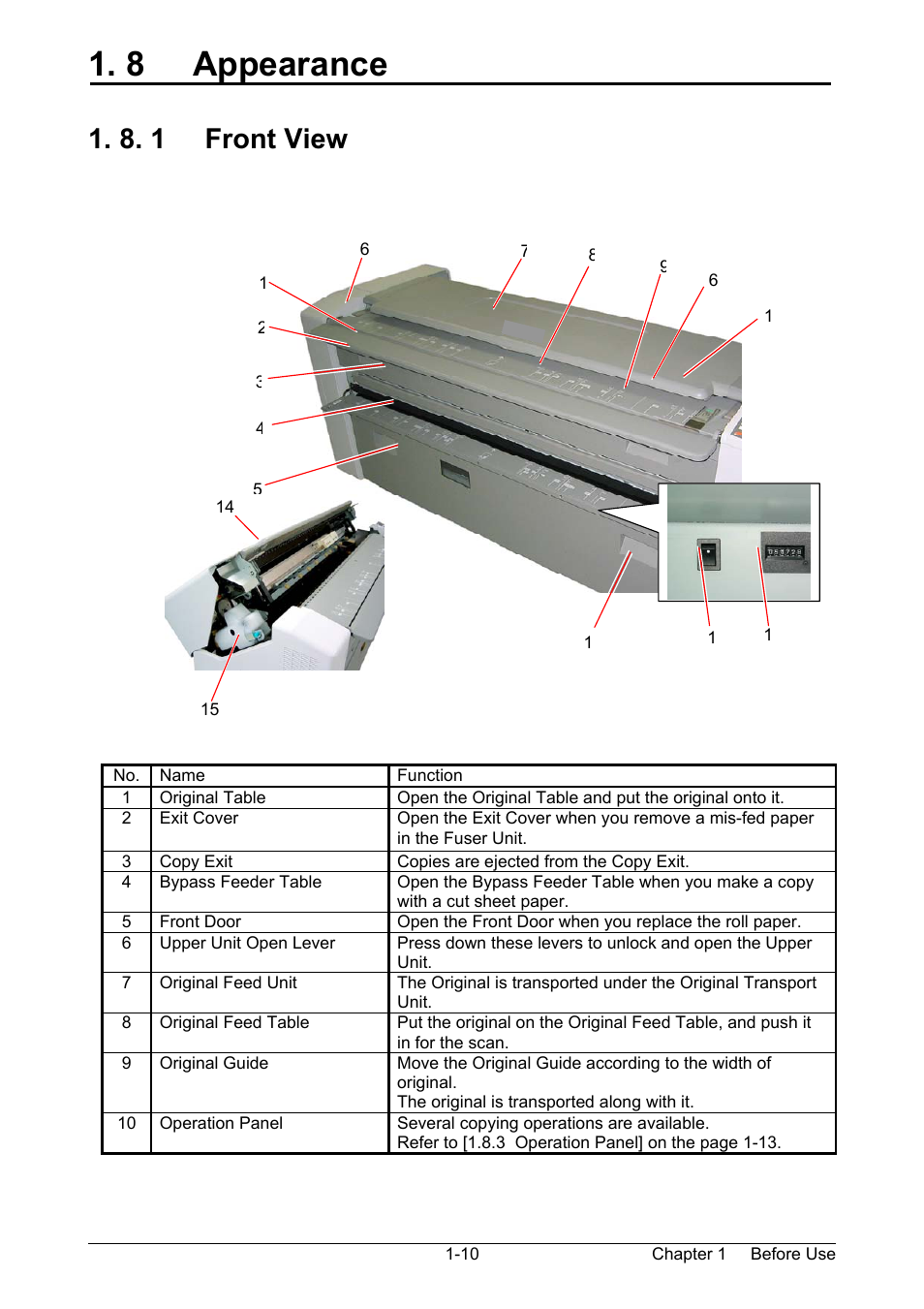 8 appearance, 8. 1 front view | TA Triumph-Adler CX 8020 User Manual | Page 17 / 84