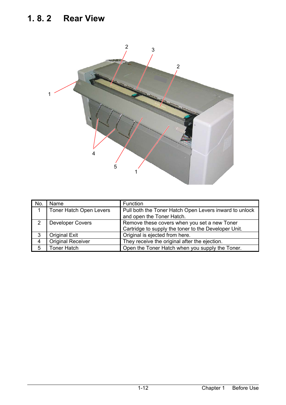 8. 2 rear view | TA Triumph-Adler CX 8020 User Manual | Page 19 / 84