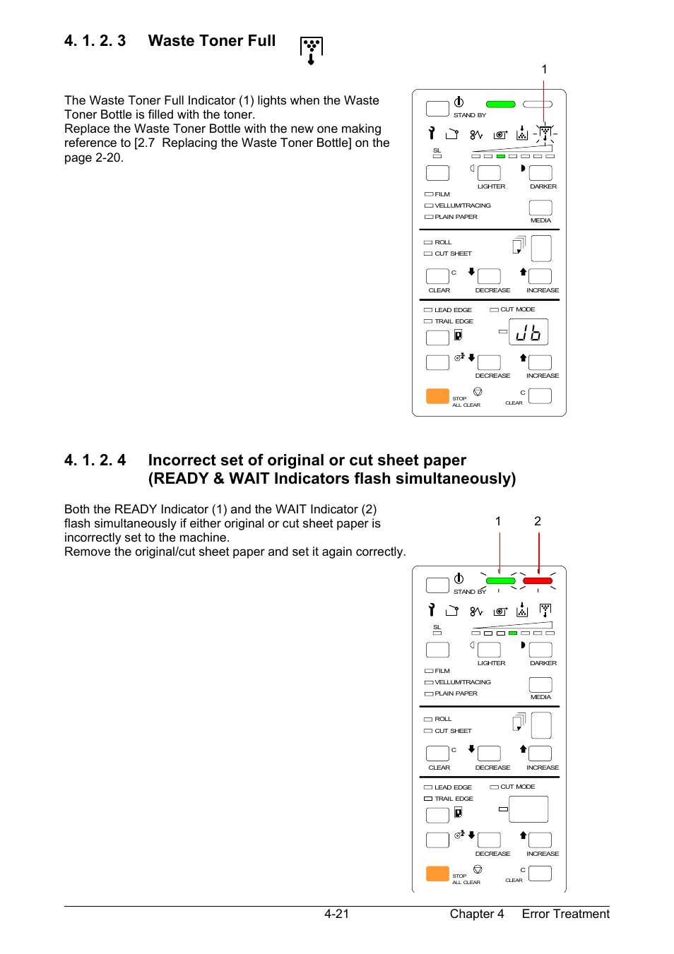 1. 2. 3 waste toner full | TA Triumph-Adler CX 8020 User Manual | Page 80 / 84