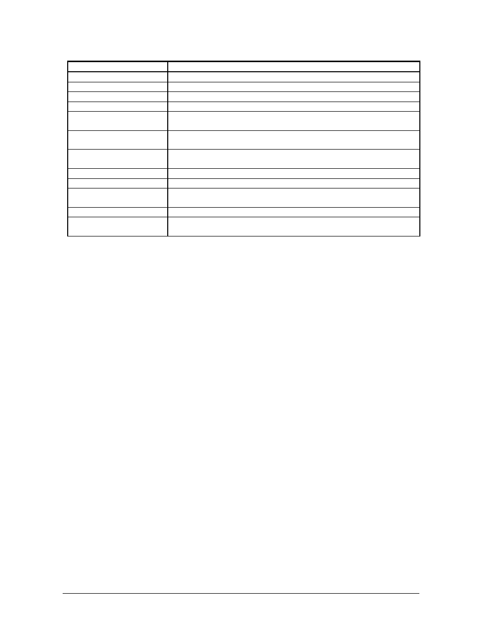 TA Triumph-Adler CX 8036 User Manual | Page 13 / 268