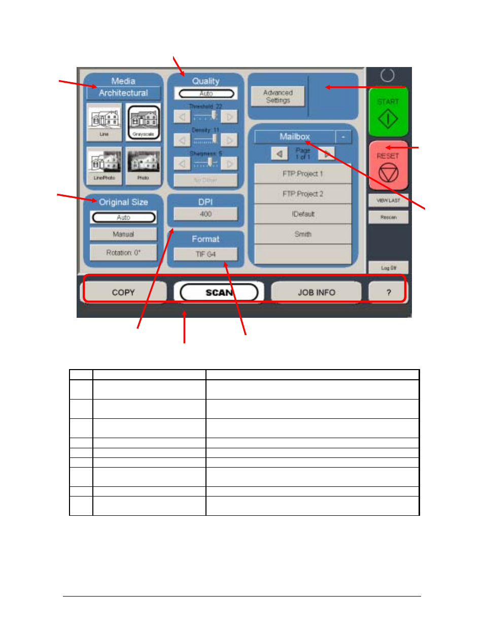 Scan mode | TA Triumph-Adler CX 8036 User Manual | Page 17 / 268