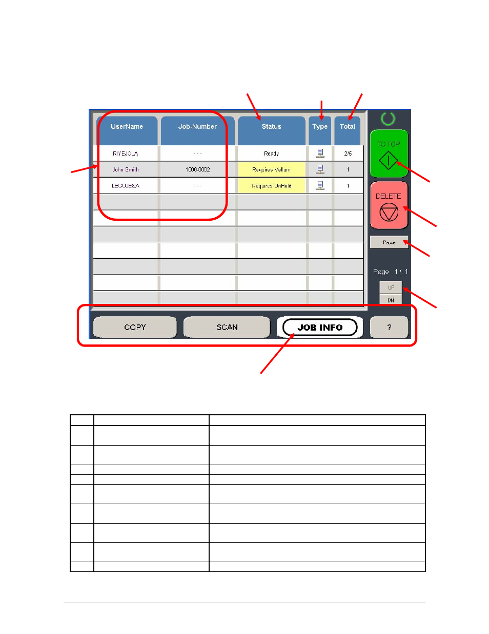 Job info screen | TA Triumph-Adler CX 8036 User Manual | Page 18 / 268