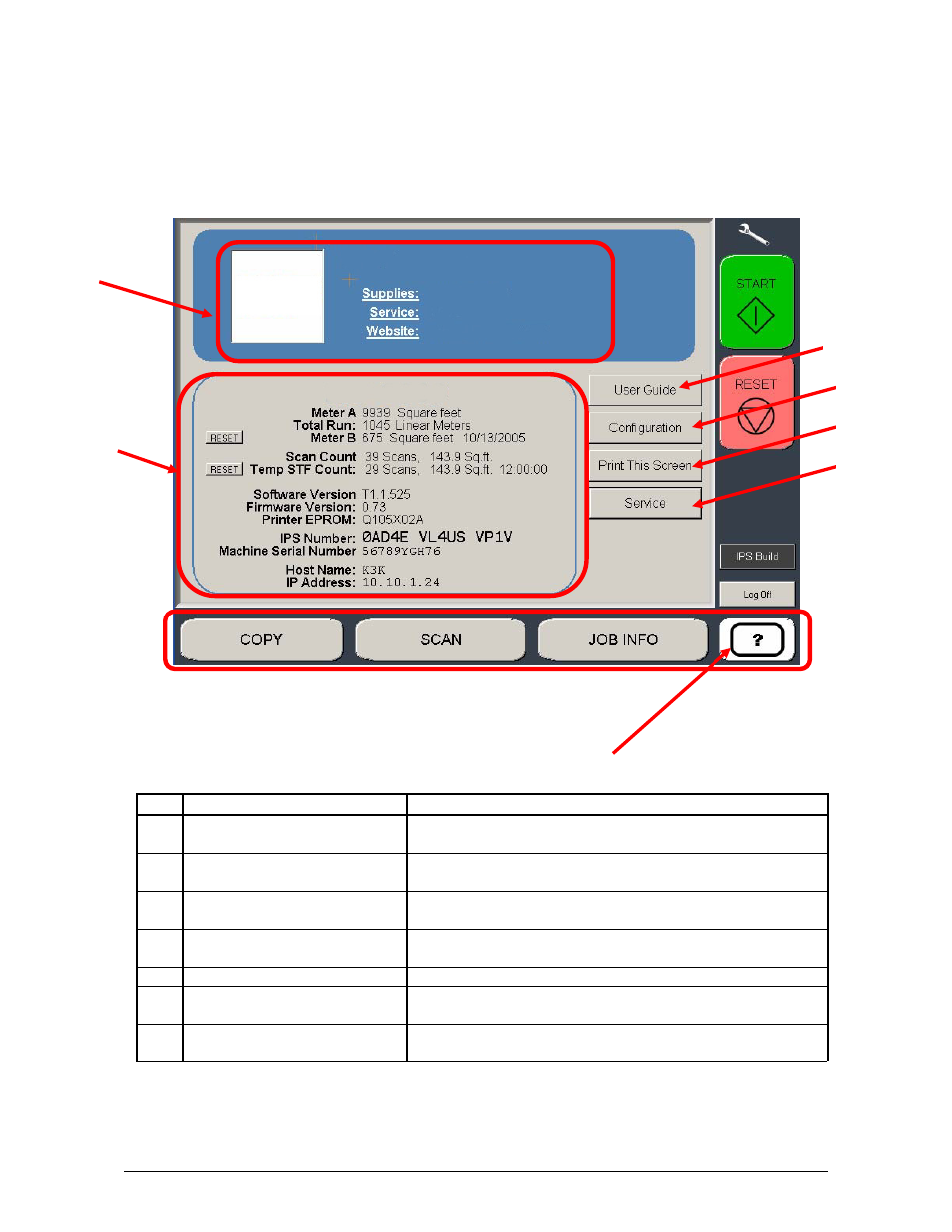 Information / help screen | TA Triumph-Adler CX 8036 User Manual | Page 19 / 268