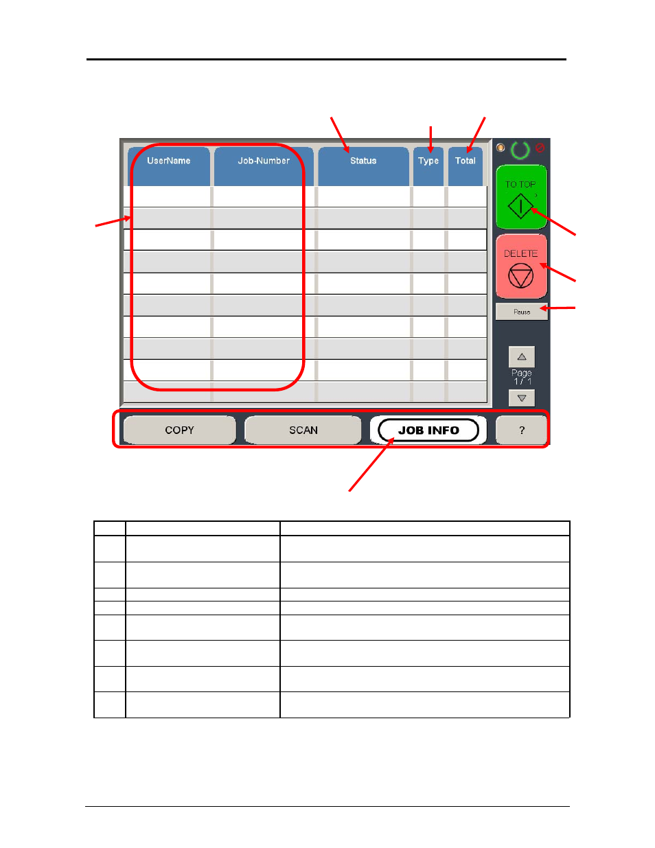 0 job info screen, 1 main screen | TA Triumph-Adler CX 8036 User Manual | Page 88 / 268