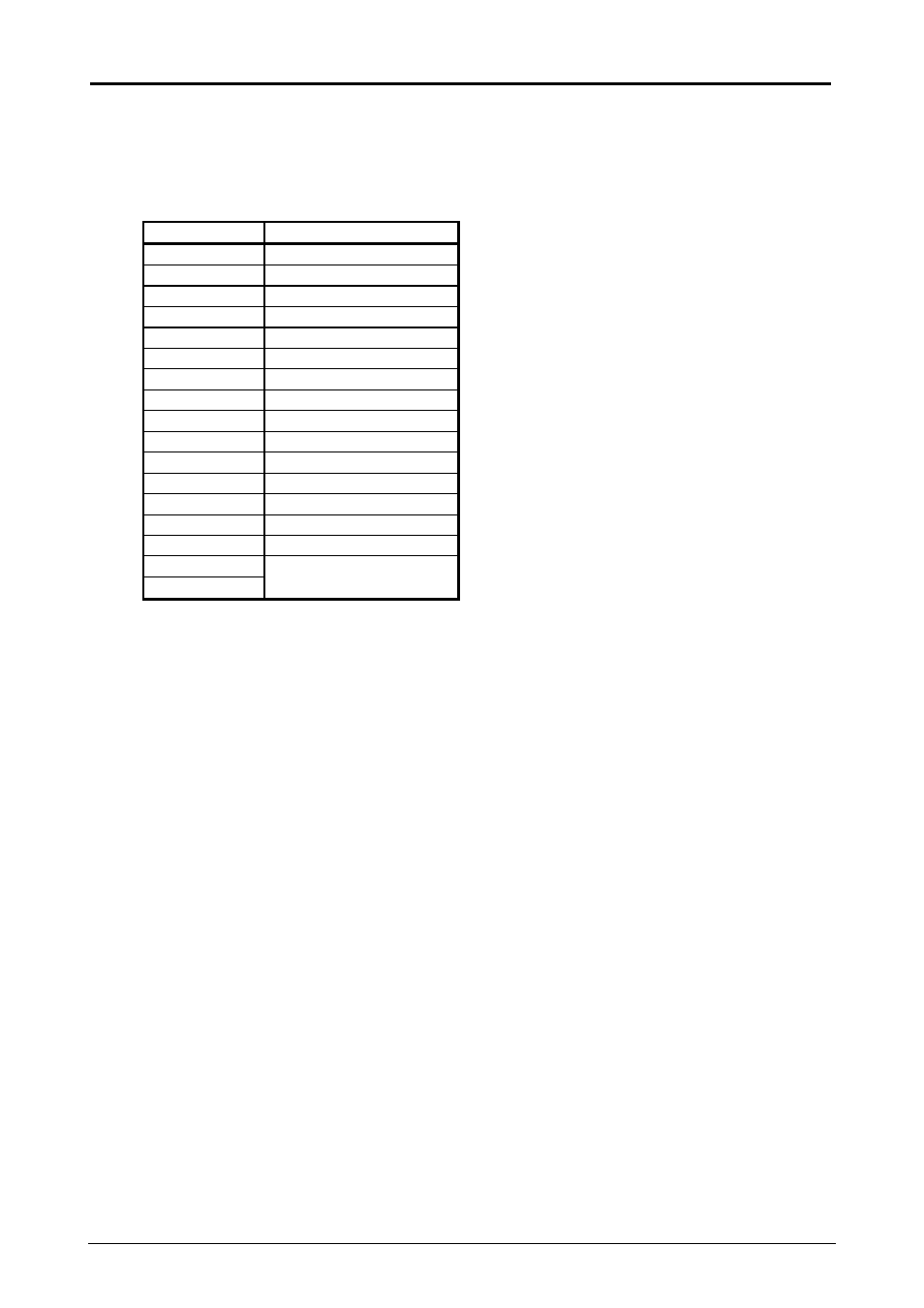 2 service call errors | TA Triumph-Adler CX 8048 User Manual | Page 51 / 59