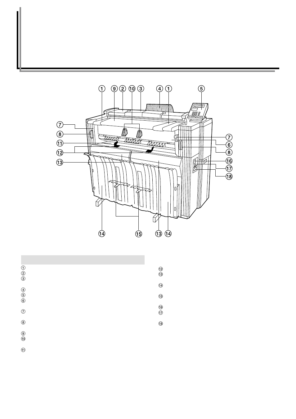 Chapter 2 names of parts | TA Triumph-Adler CX 8682 User Manual | Page 11 / 102