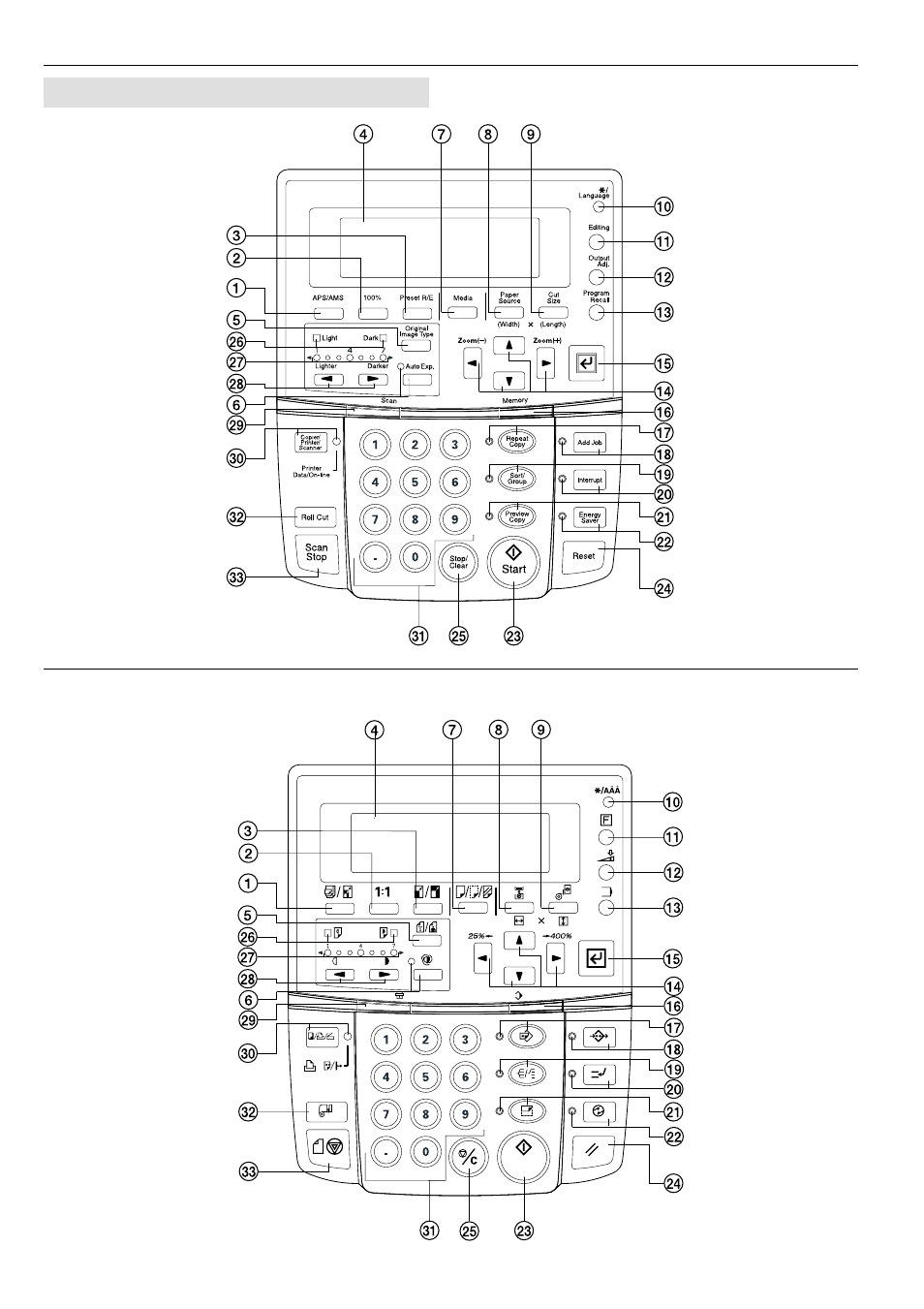 TA Triumph-Adler CX 8682 User Manual | Page 14 / 102