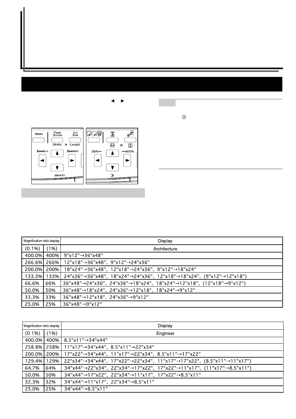 Chapter 5 functional copying, Zoom mode | TA Triumph-Adler CX 8682 User Manual | Page 34 / 102