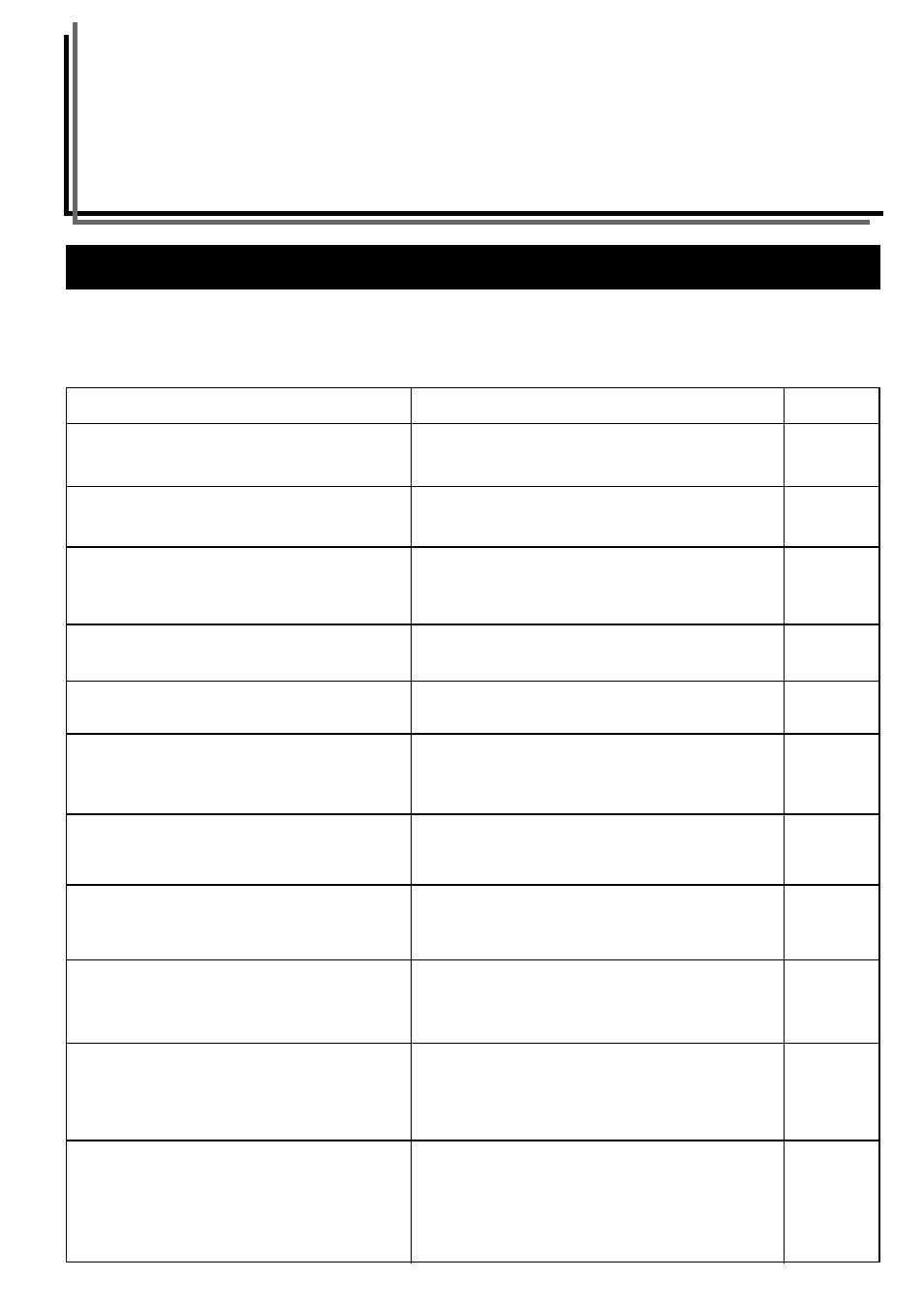 Chapter 8 troubleshooting 4, Messages during copying | TA Triumph-Adler CX 8682 User Manual | Page 83 / 102
