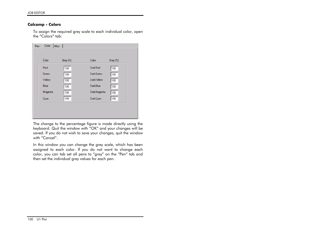 Calcomp - colors | TA Triumph-Adler CX 8682 User Manual | Page 100 / 129