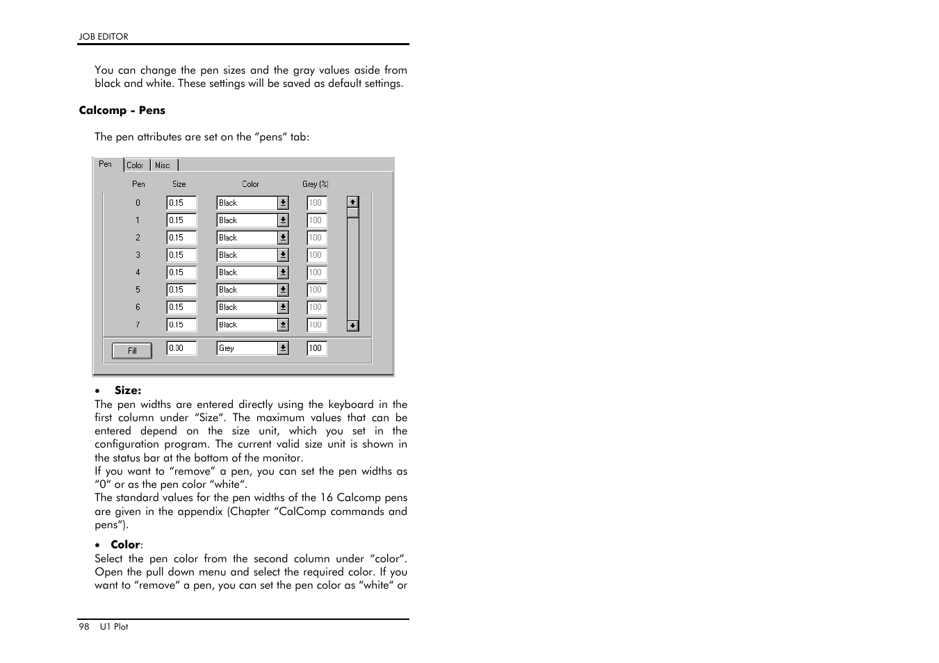 Calcomp - pens | TA Triumph-Adler CX 8682 User Manual | Page 98 / 129