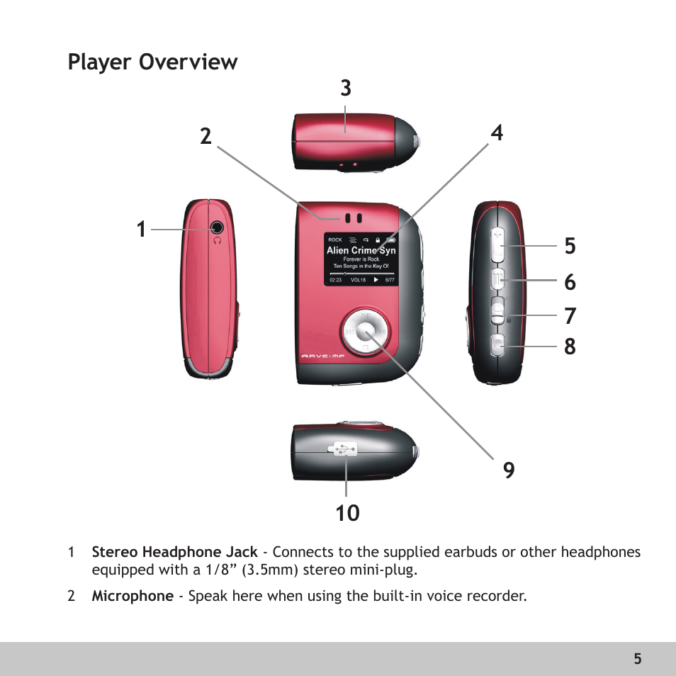 Player overview | Digital Voice Systems Amp128 User Manual | Page 5 / 36