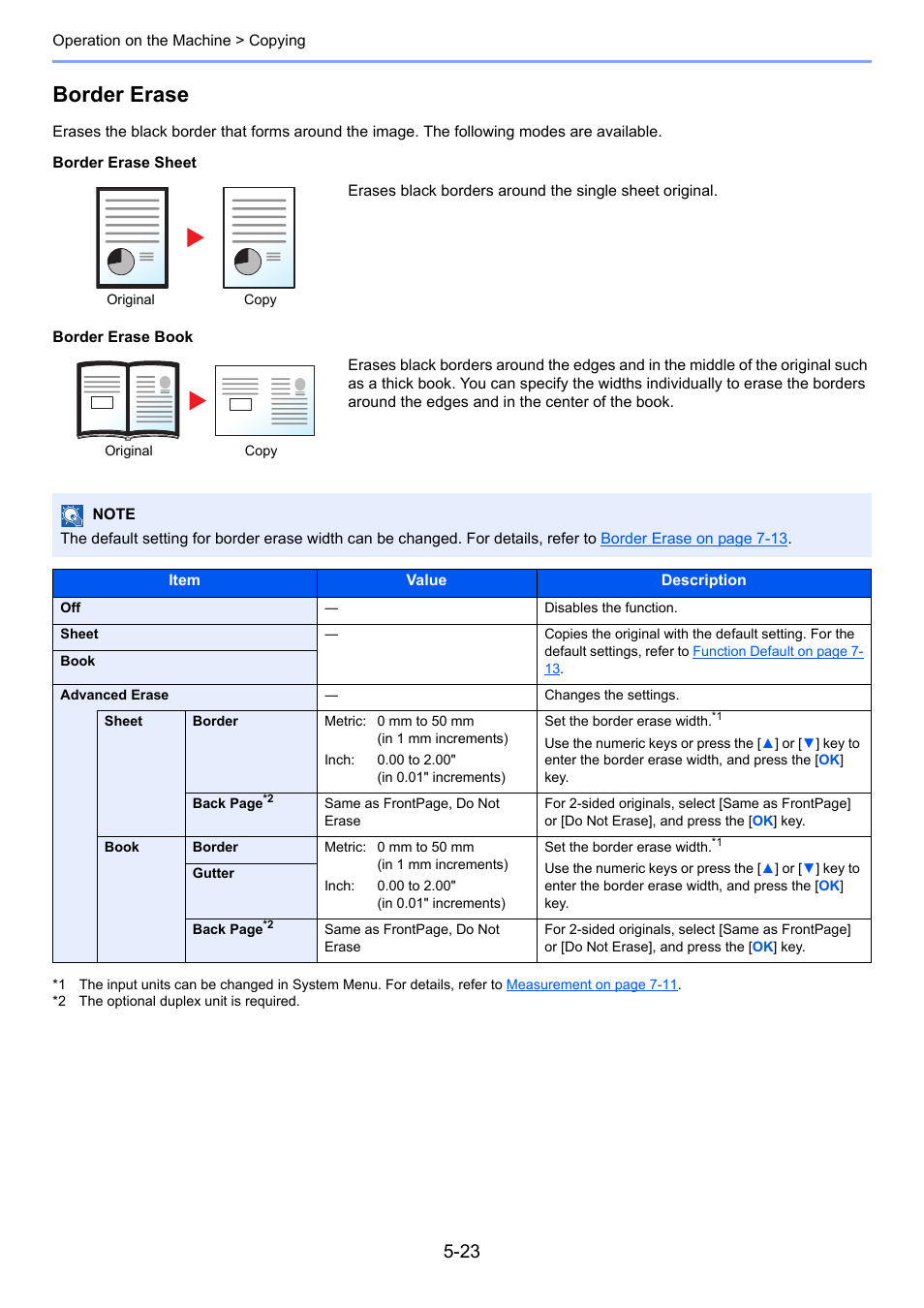 Border erase | TA Triumph-Adler 1855 User Manual | Page 102 / 212