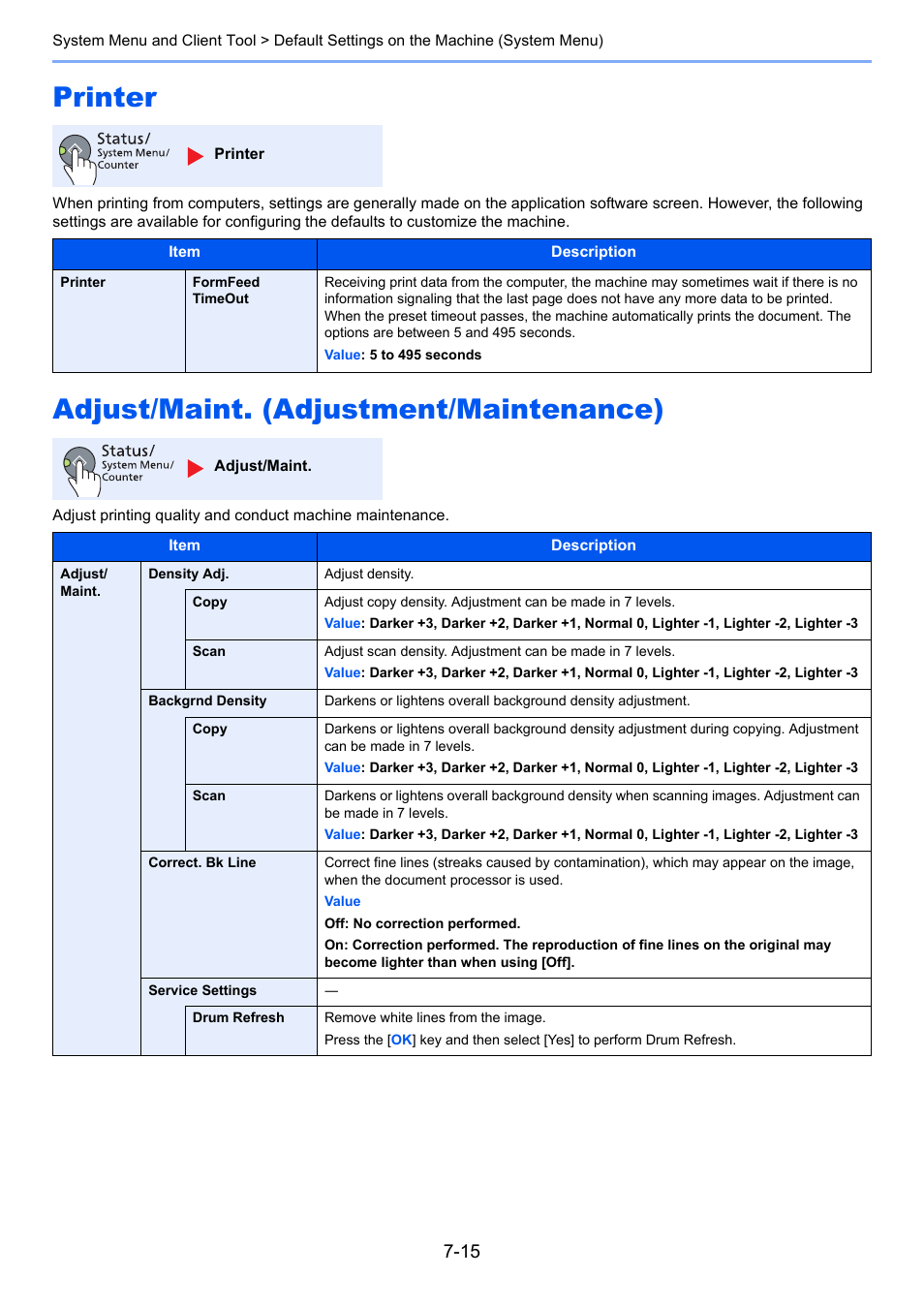 Printer, Adjust/maint. (adjustment/maintenance) | TA Triumph-Adler 1855 User Manual | Page 141 / 212