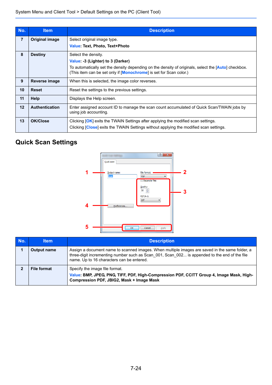 Quick scan settings | TA Triumph-Adler 1855 User Manual | Page 150 / 212