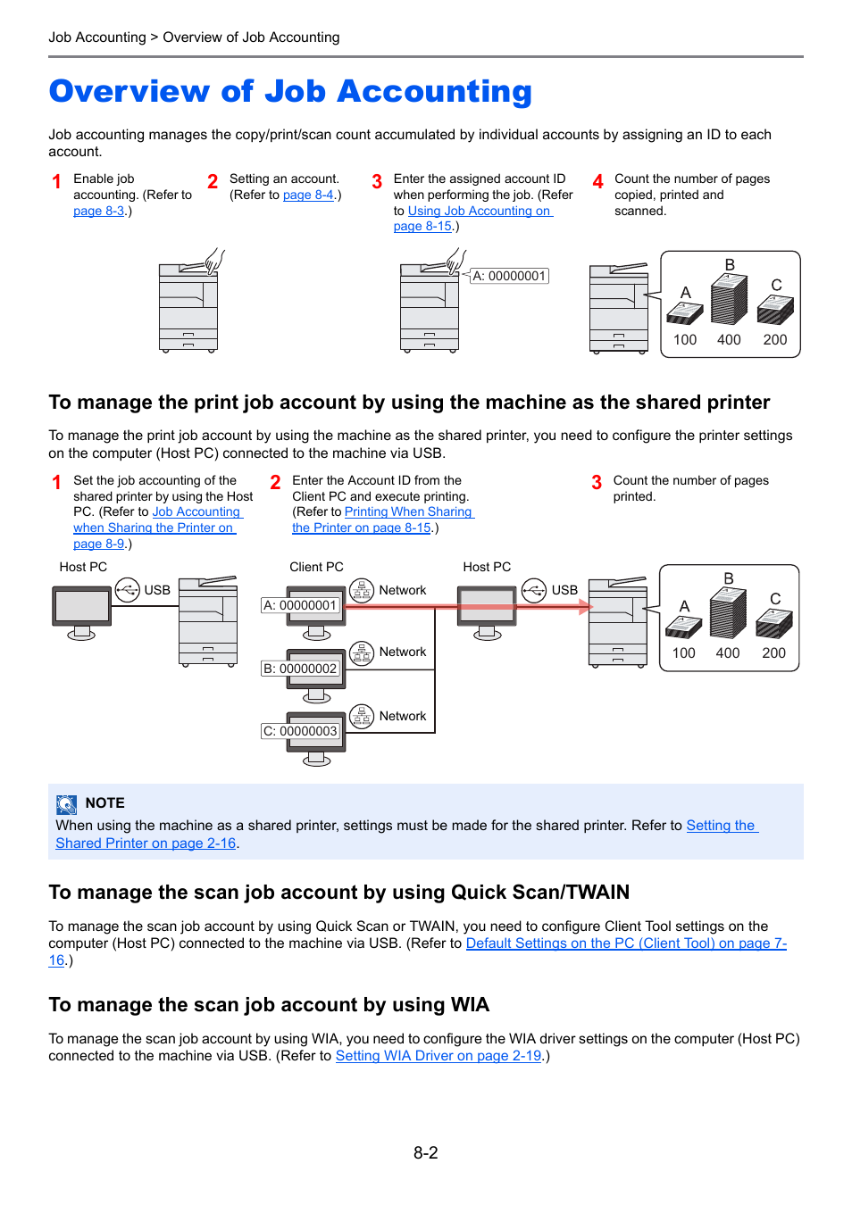 Overview of job accounting, Overview of job accounting -2 | TA Triumph-Adler 1855 User Manual | Page 154 / 212