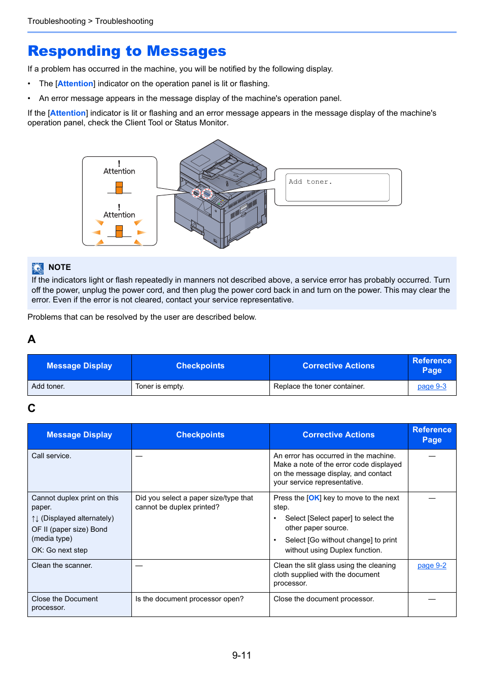 Responding to messages, Responding to messages -11 | TA Triumph-Adler 1855 User Manual | Page 178 / 212