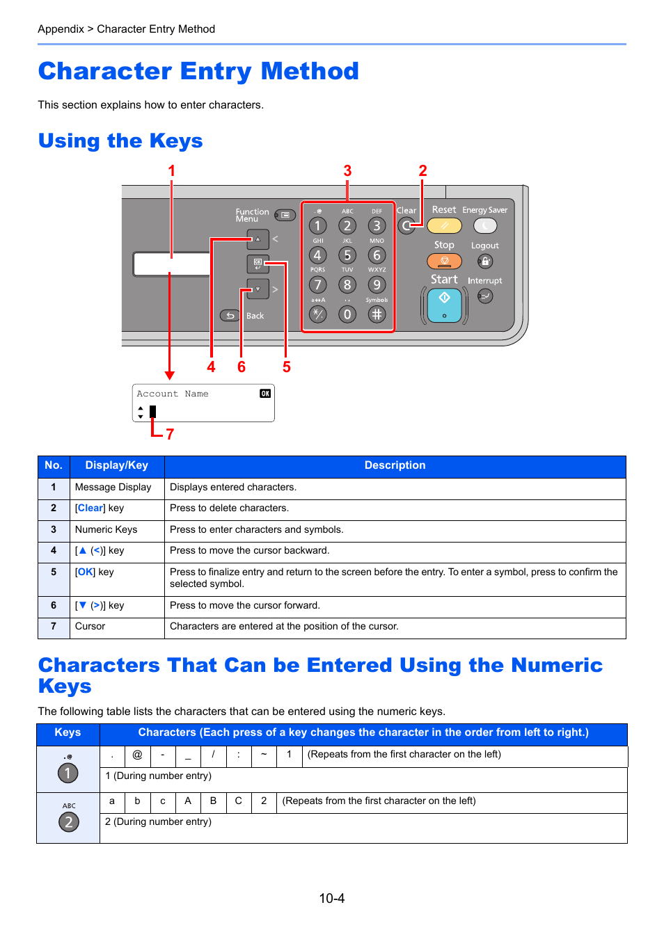 Character entry method, Using the keys, Character entry method -4 | TA Triumph-Adler 1855 User Manual | Page 190 / 212