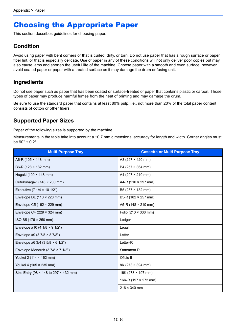 Choosing the appropriate paper, Choosing the appropriate paper -8, Condition | Ingredients, Supported paper sizes | TA Triumph-Adler 1855 User Manual | Page 194 / 212