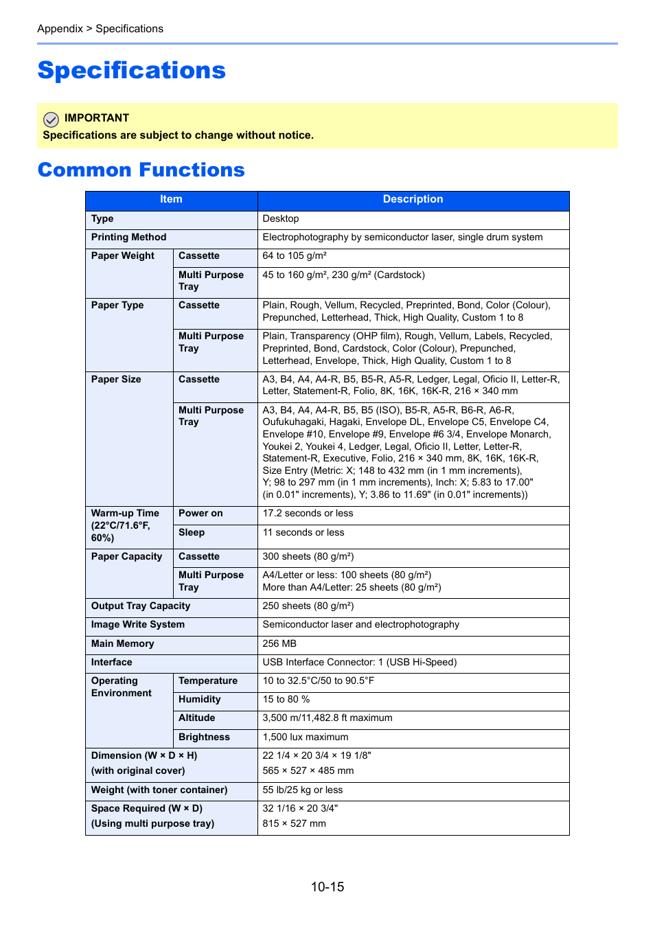 Specifications, Common functions, Specifications -15 | Common functions -15, R to | TA Triumph-Adler 1855 User Manual | Page 201 / 212