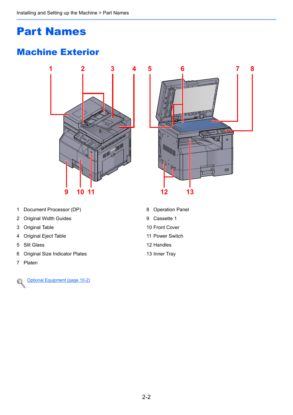Part names, Machine exterior, Part names -2 | Machine exterior -2 | TA Triumph-Adler 1855 User Manual | Page 28 / 212