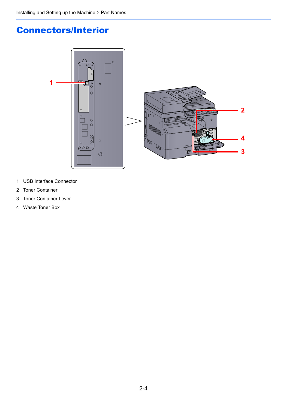Connectors/interior, Connectors/interior -4 | TA Triumph-Adler 1855 User Manual | Page 30 / 212