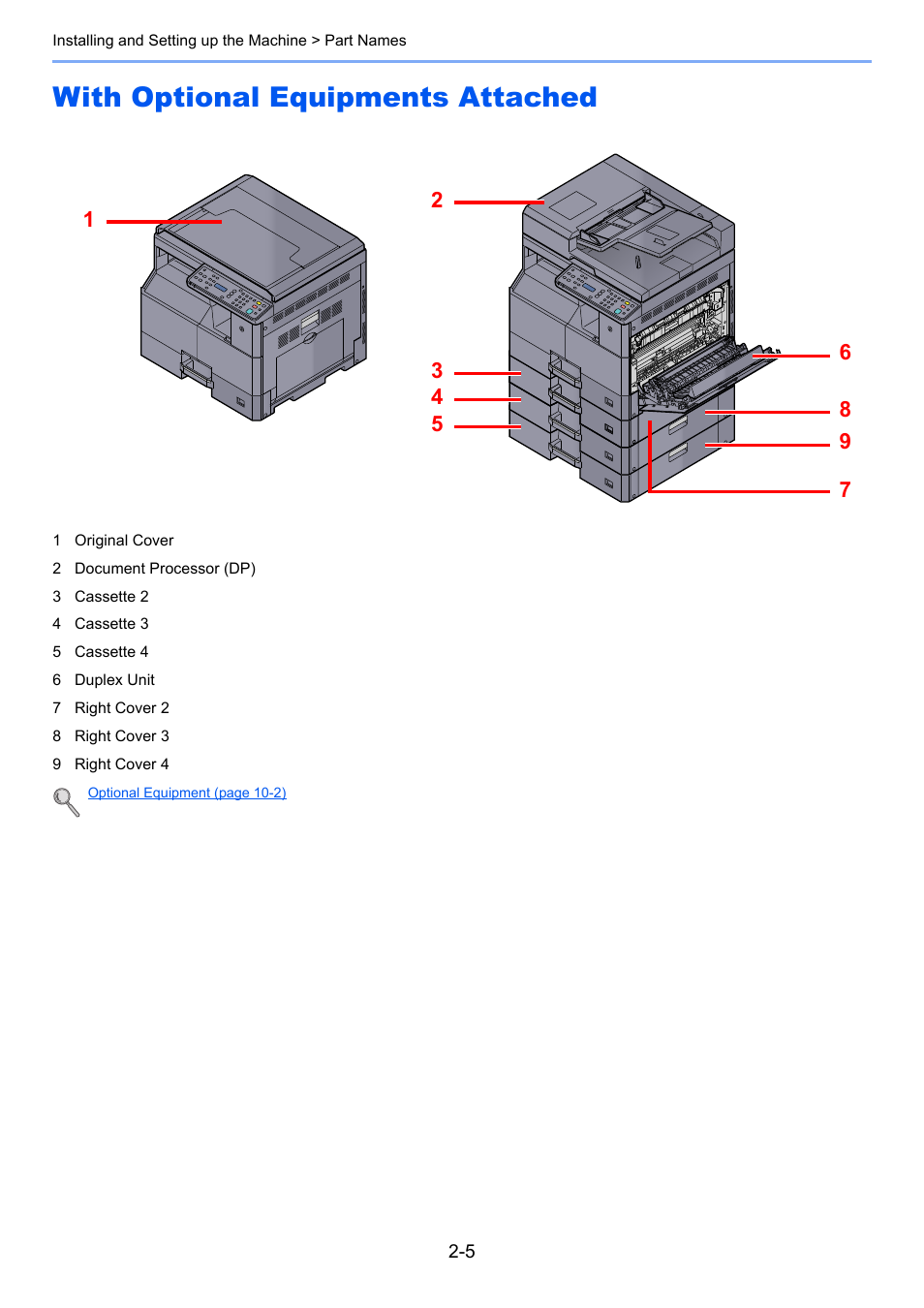 With optional equipments attached, With optional equipments attached -5 | TA Triumph-Adler 1855 User Manual | Page 31 / 212