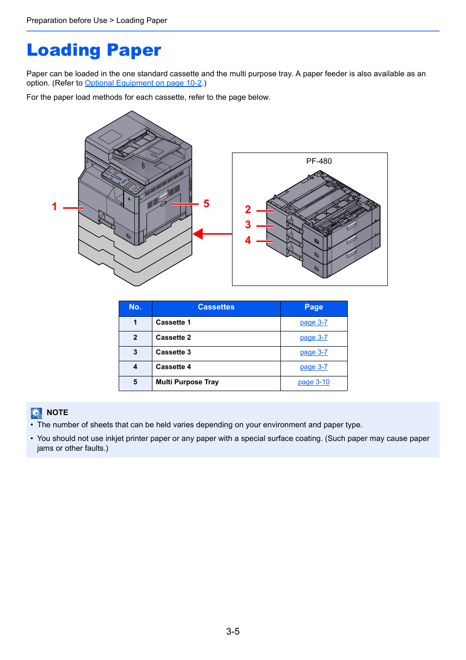 Loading paper, Loading paper -5 | TA Triumph-Adler 1855 User Manual | Page 57 / 212