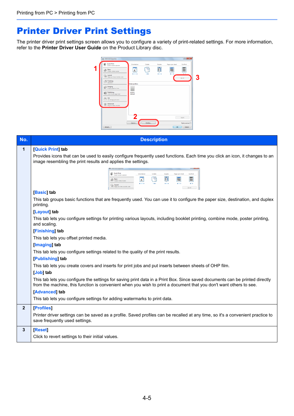 Printer driver print settings, Printer driver print settings -5 | TA Triumph-Adler 1855 User Manual | Page 74 / 212