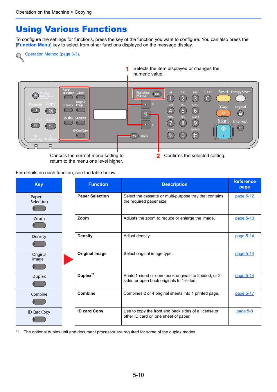Using various functions, Using various functions -10 | TA Triumph-Adler 1855 User Manual | Page 89 / 212