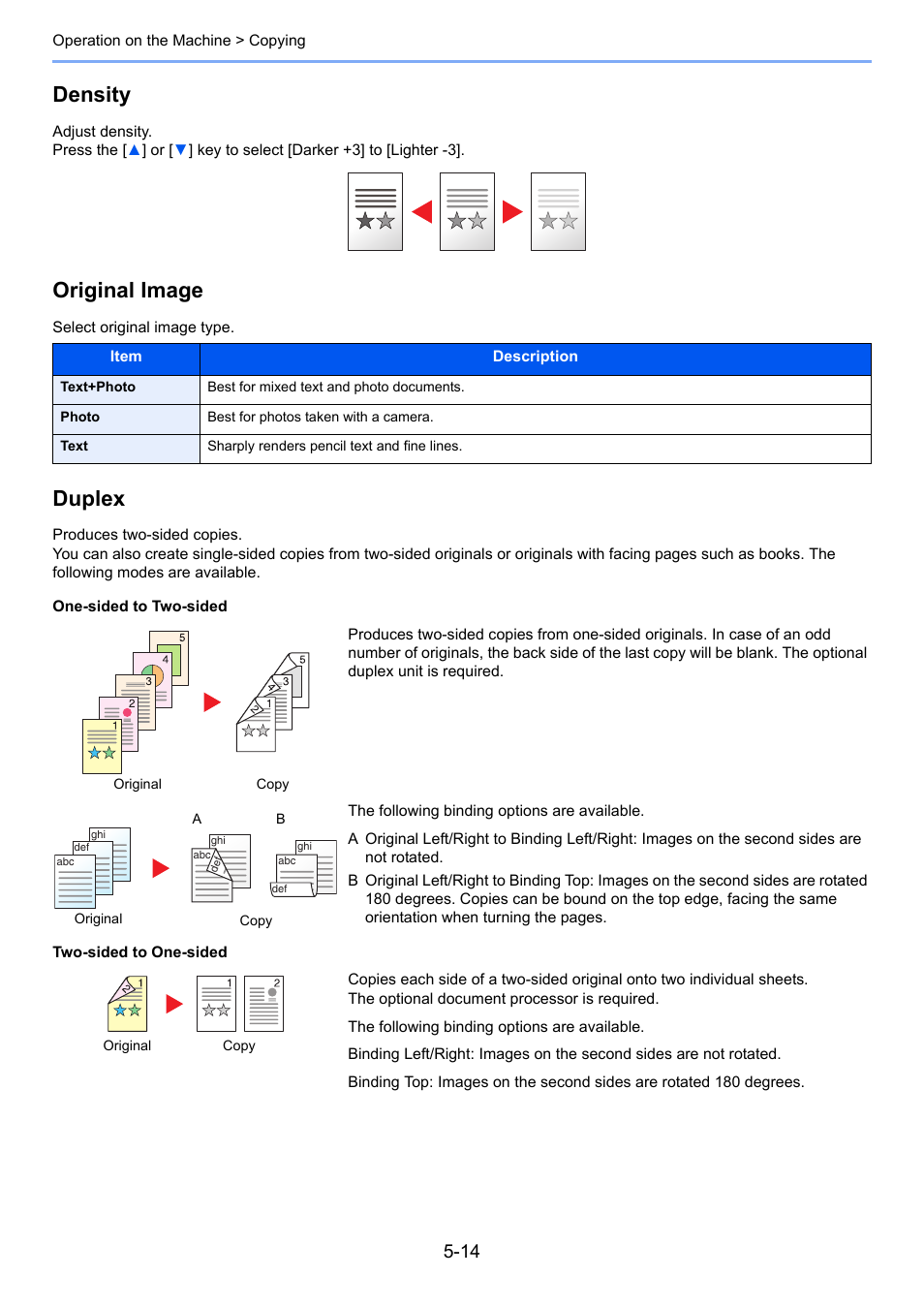 Density, Original image, Duplex | TA Triumph-Adler 1855 User Manual | Page 93 / 212