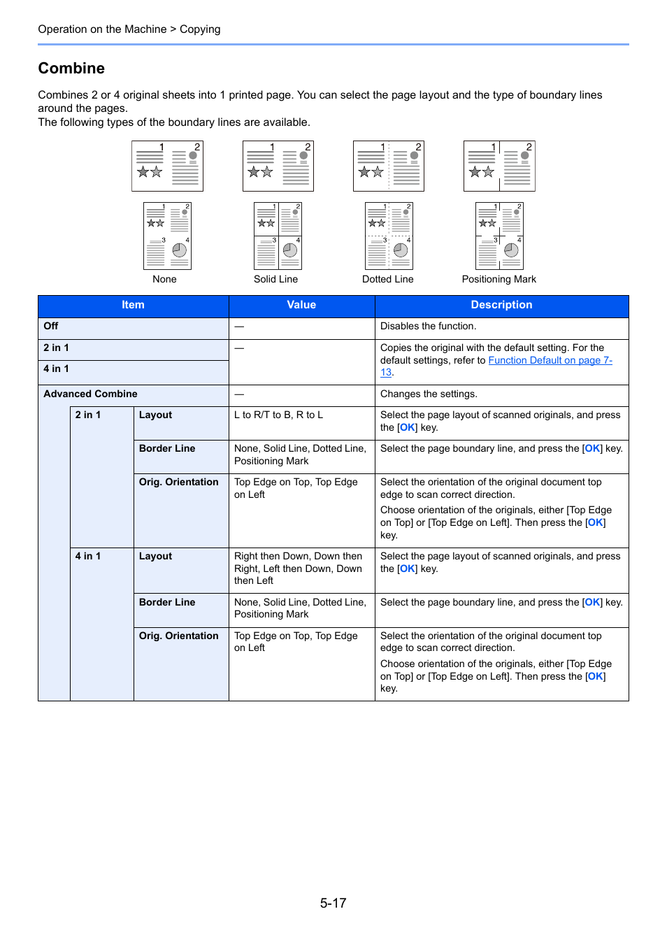 Combine | TA Triumph-Adler 1855 User Manual | Page 96 / 212