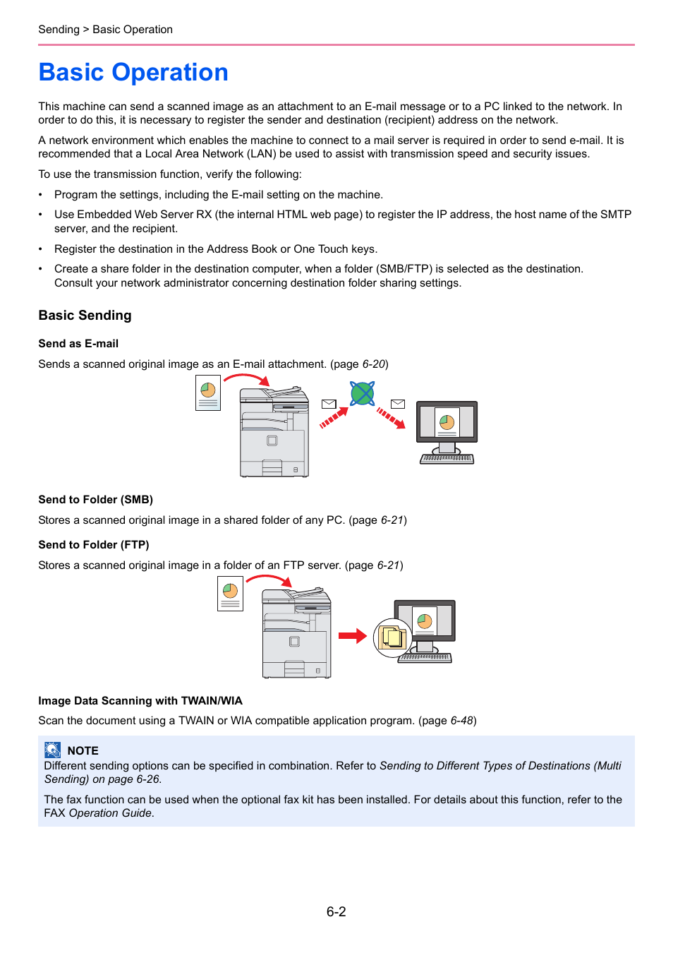 Basic operation, Basic operation -2 | TA Triumph-Adler 206ci User Manual | Page 162 / 382