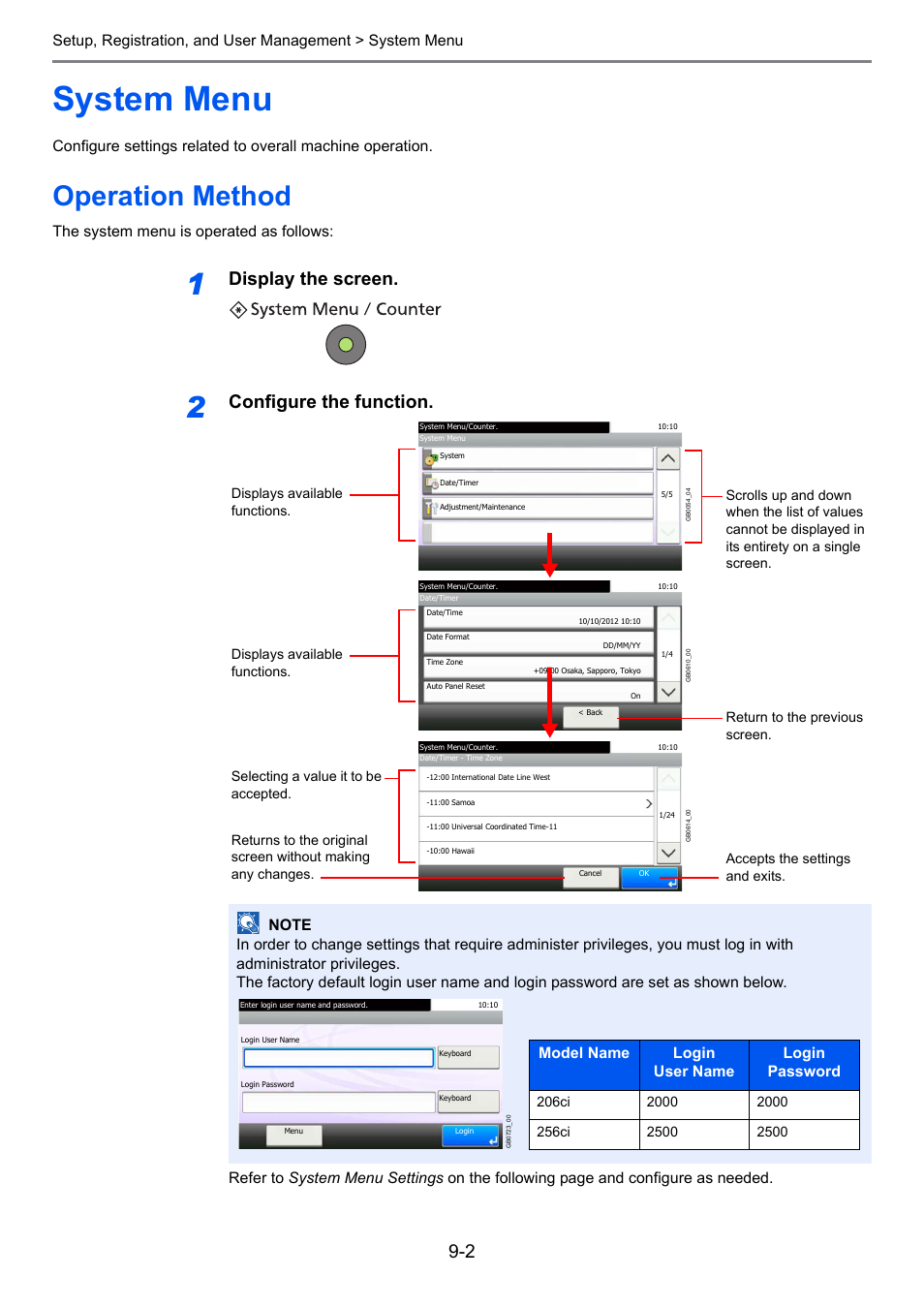 System menu, Operation method, System menu -2 | Operation method -2, Display the screen, Configure the function, The system menu is operated as follows, Model name login user name login password | TA Triumph-Adler 206ci User Manual | Page 242 / 382