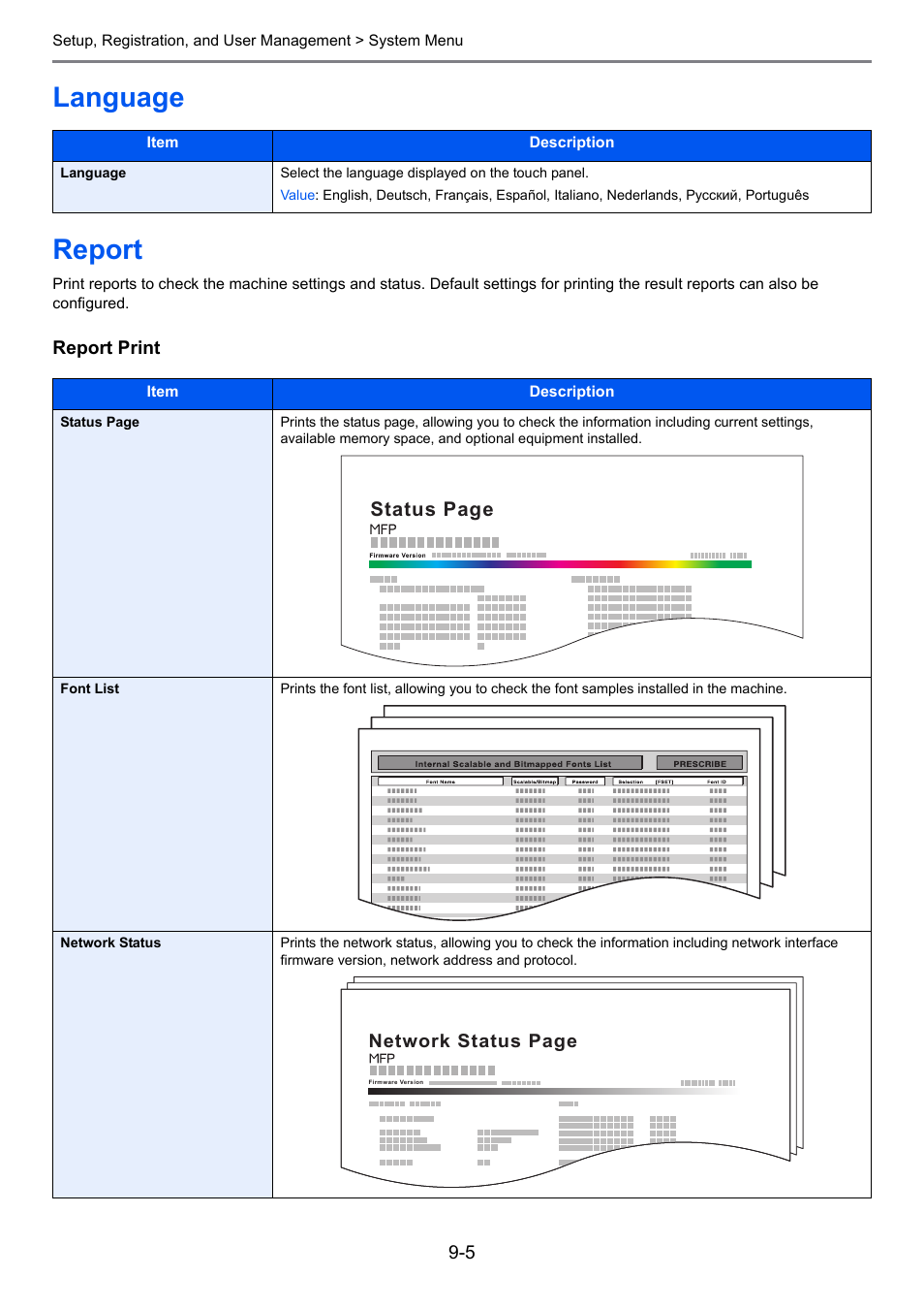 Language, Report, Language -5 report -5 | E 9-5, Age 9-5, Ge 9-5 ), Report -5, Language report, Status page | TA Triumph-Adler 206ci User Manual | Page 245 / 382