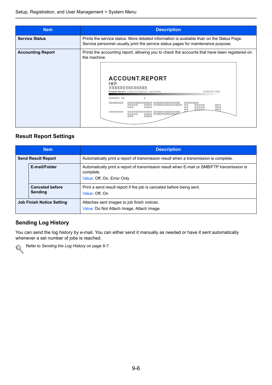 E 9-6 ), Account.report, Result report settings sending log history | TA Triumph-Adler 206ci User Manual | Page 246 / 382