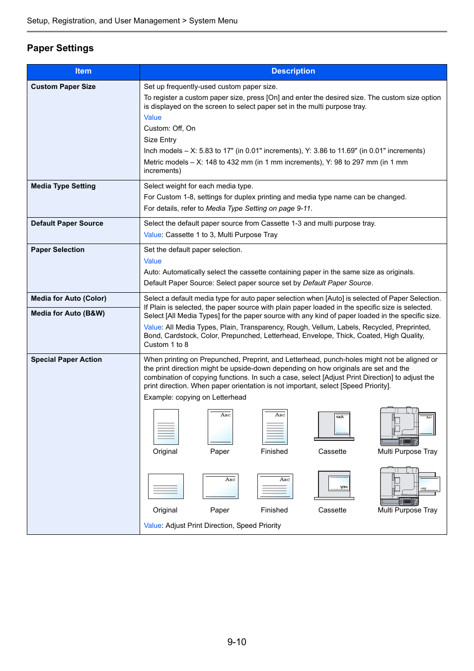 Ge 9-10, Age 9-10 ), Age 9-10 | E 9-10, Paper settings | TA Triumph-Adler 206ci User Manual | Page 250 / 382