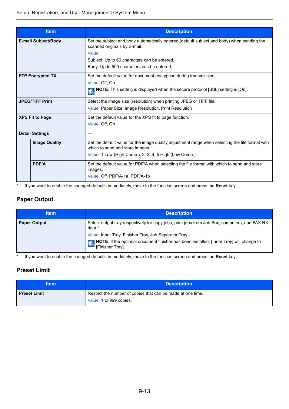 Age 9-13 ), Age 9- 13 ), Age 9-13 | E 9-13, Paper output, Preset limit, Paper output preset limit | TA Triumph-Adler 206ci User Manual | Page 253 / 382