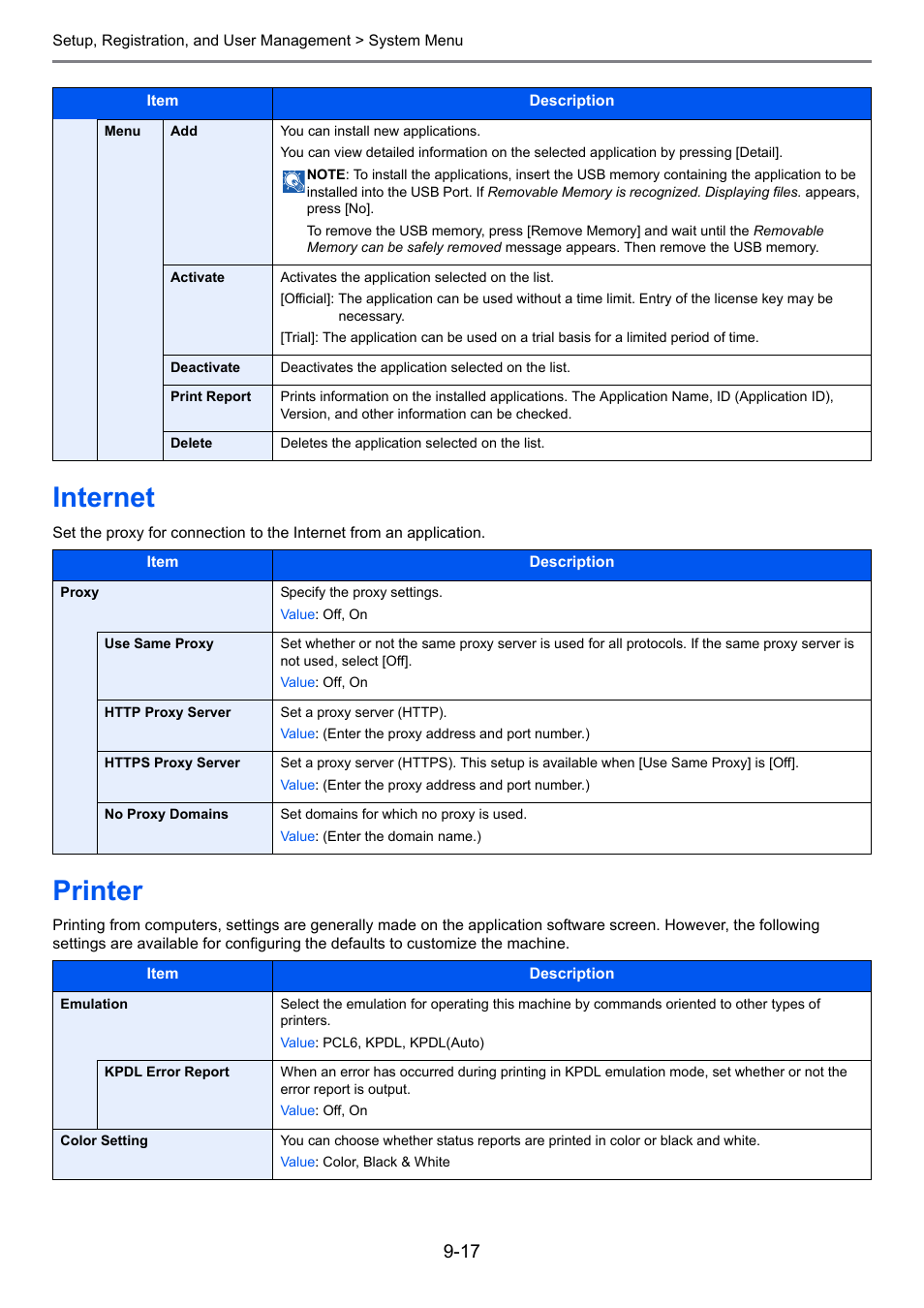 Internet, Printer, Internet -17 printer -17 | Ge 9-17 | TA Triumph-Adler 206ci User Manual | Page 257 / 382