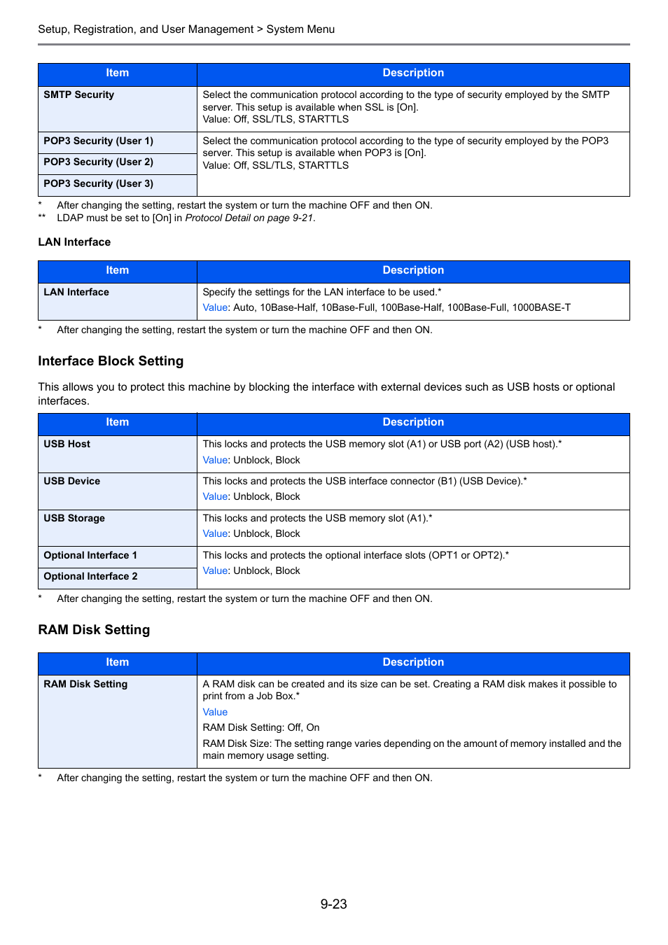 Age 9-23, E 9-23 ), Interface block setting | Ram disk setting | TA Triumph-Adler 206ci User Manual | Page 263 / 382