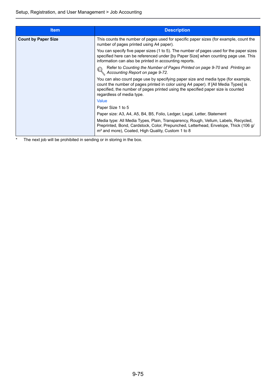 TA Triumph-Adler 206ci User Manual | Page 315 / 382